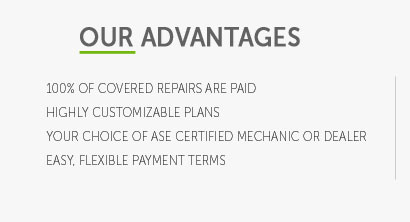 car restoration warranty